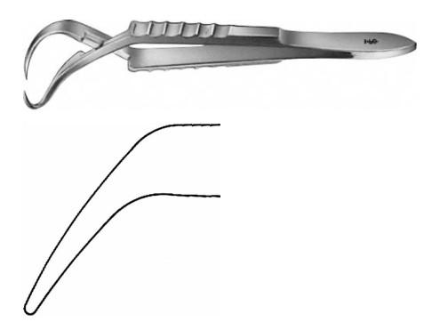 ДЖОНС ЗАТИСКАЧ ДЛЯ БІЛИЗ. 85MM